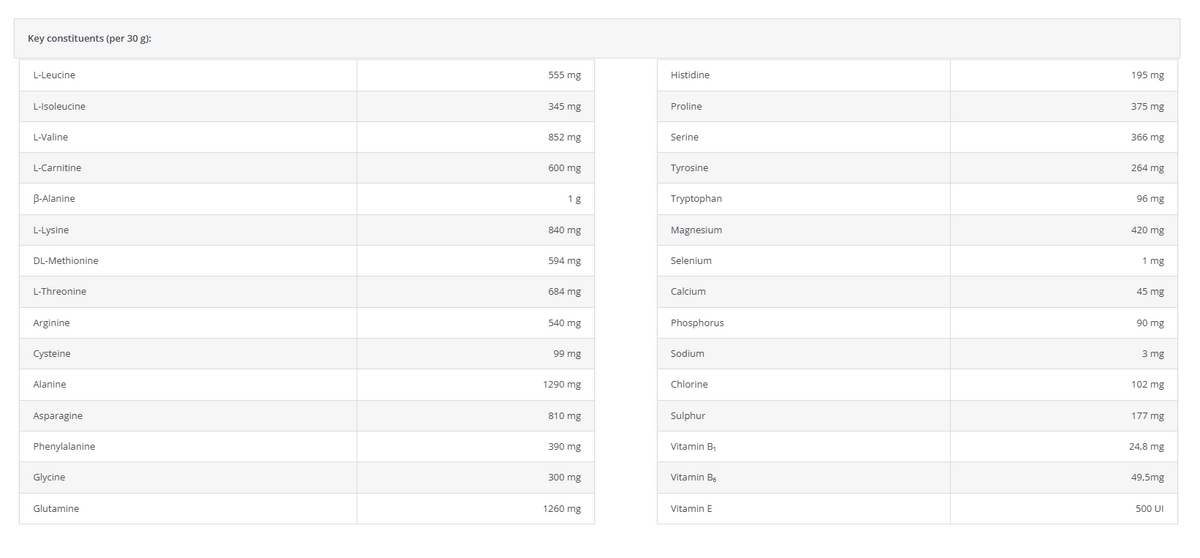 VetNova TITANIUM Performance Mass - Horse Muscle Supplement
