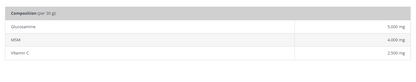 VetNova TITANIUM FlexGuard Gold - Horse Joint Supplement